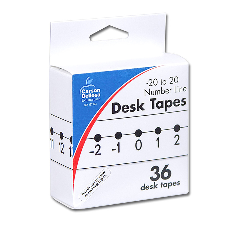 Desk Tapes -20 To 20 Number Line