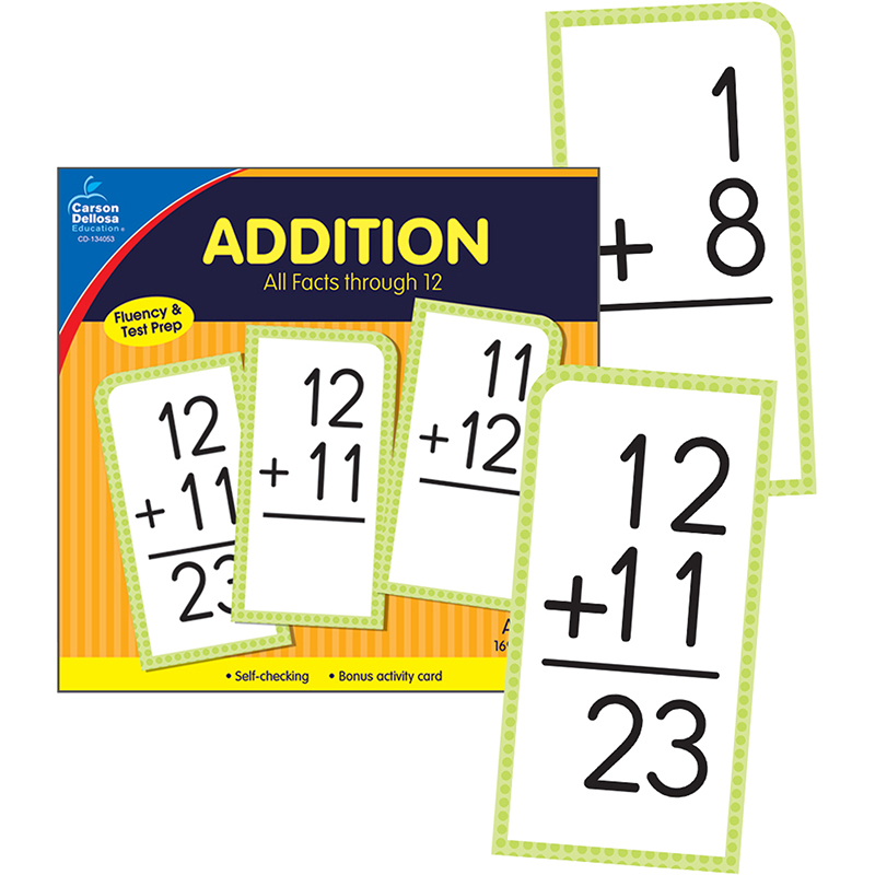 Addition Facts Thru 12 Flash Cards