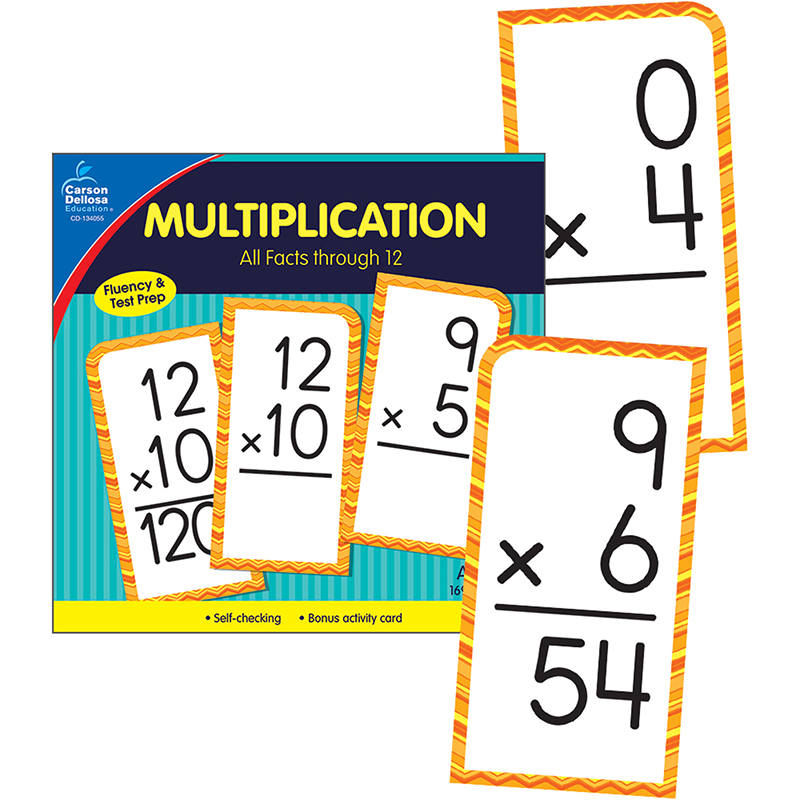 Multiplication Facts Thru 12 Flash