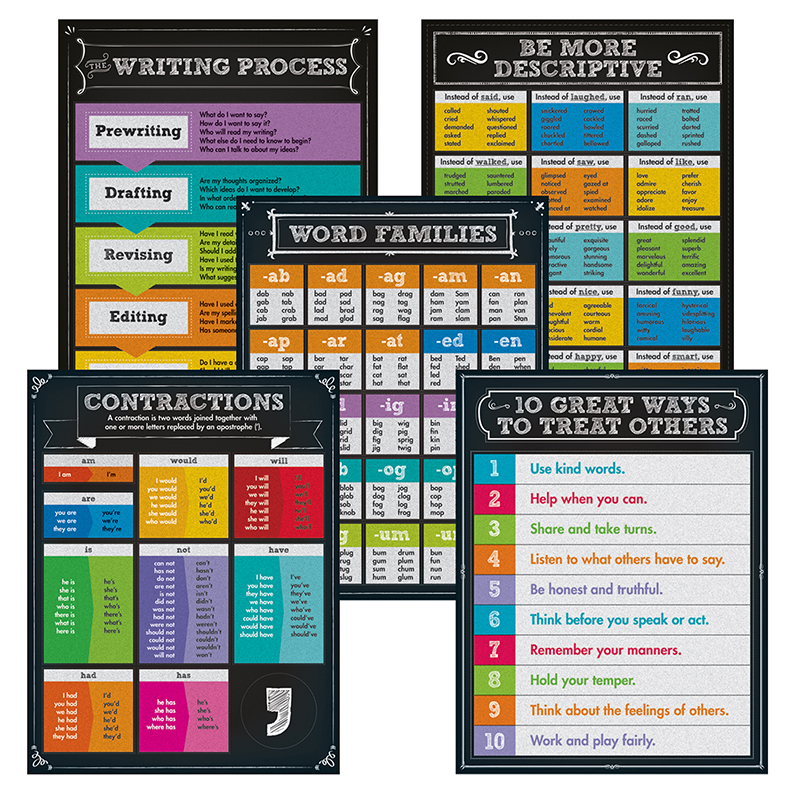 Chalkboard Writing Chartlet Set