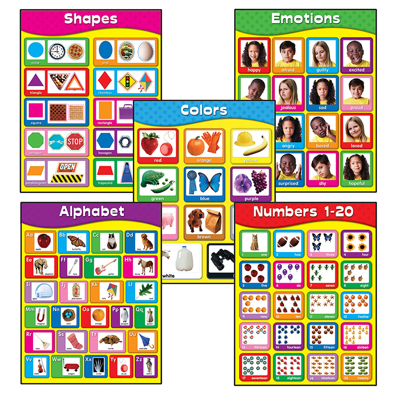 Early Learning Chartlet Set