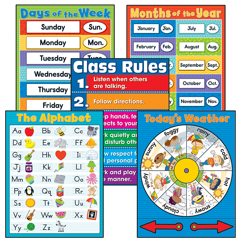 General Classroom Chart Set