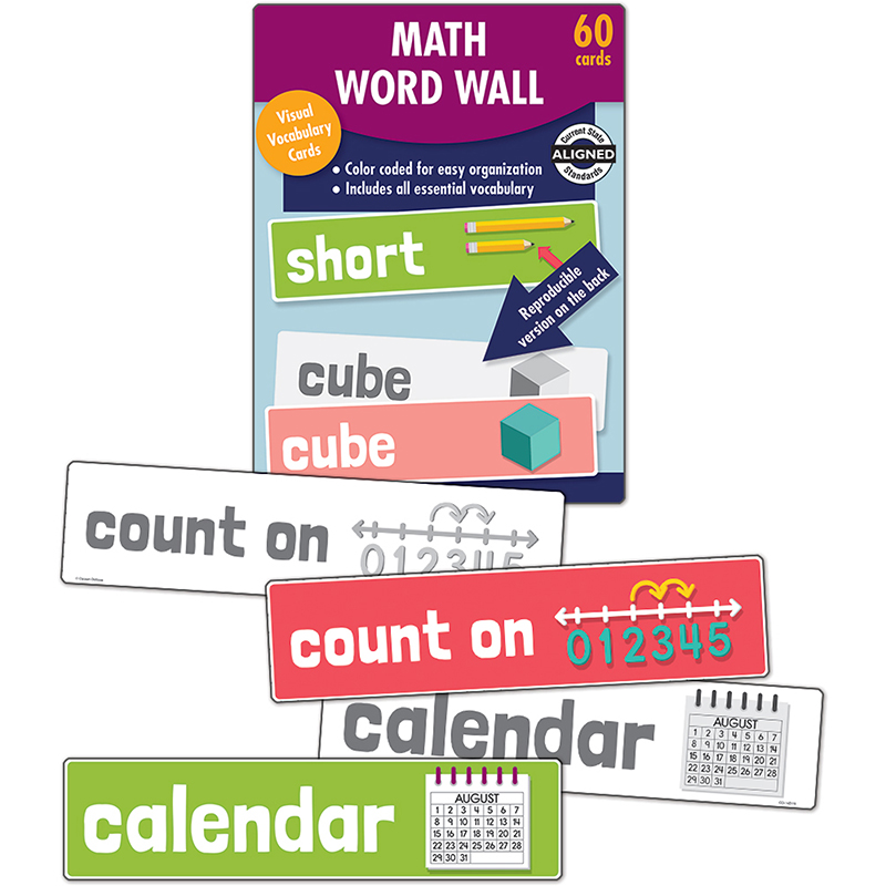 Math Word Wall Gr K