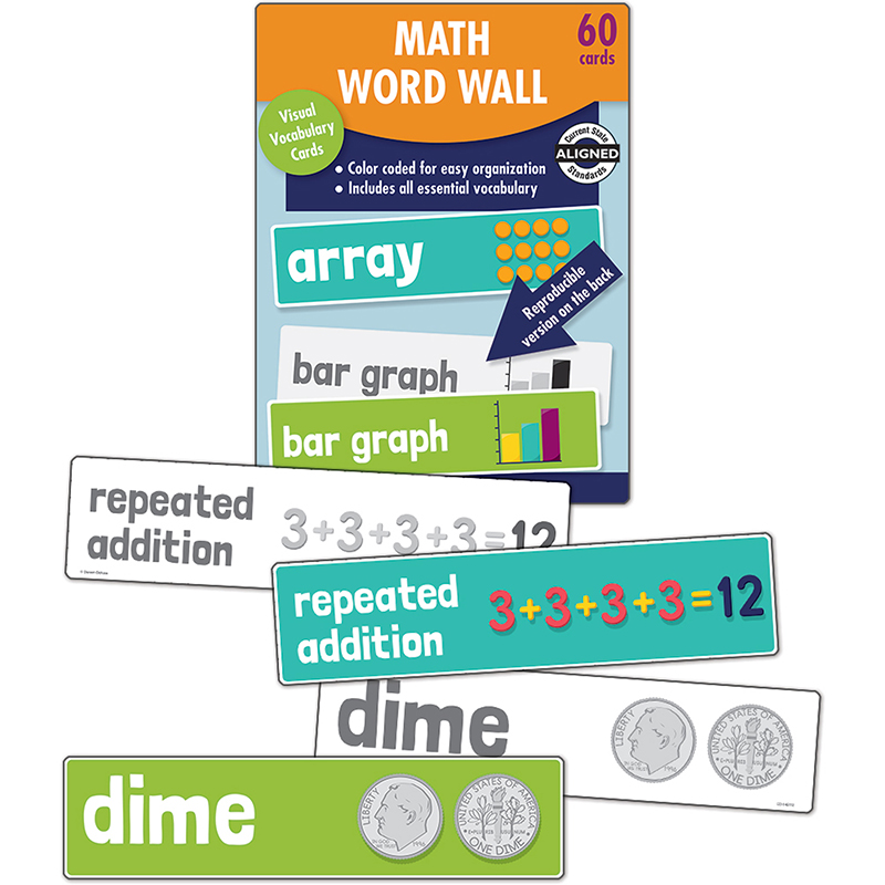 Math Word Wall Gr 2
