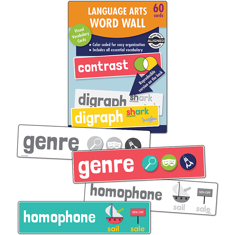 Language Arts Word Wall Gr 2