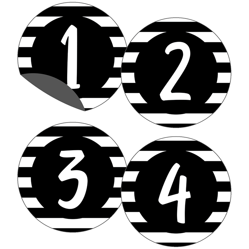 Simply Stylish Magnetic Numbers