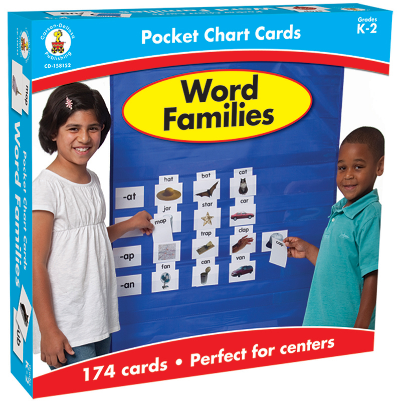Word Families Pocket Charts Gr K-2