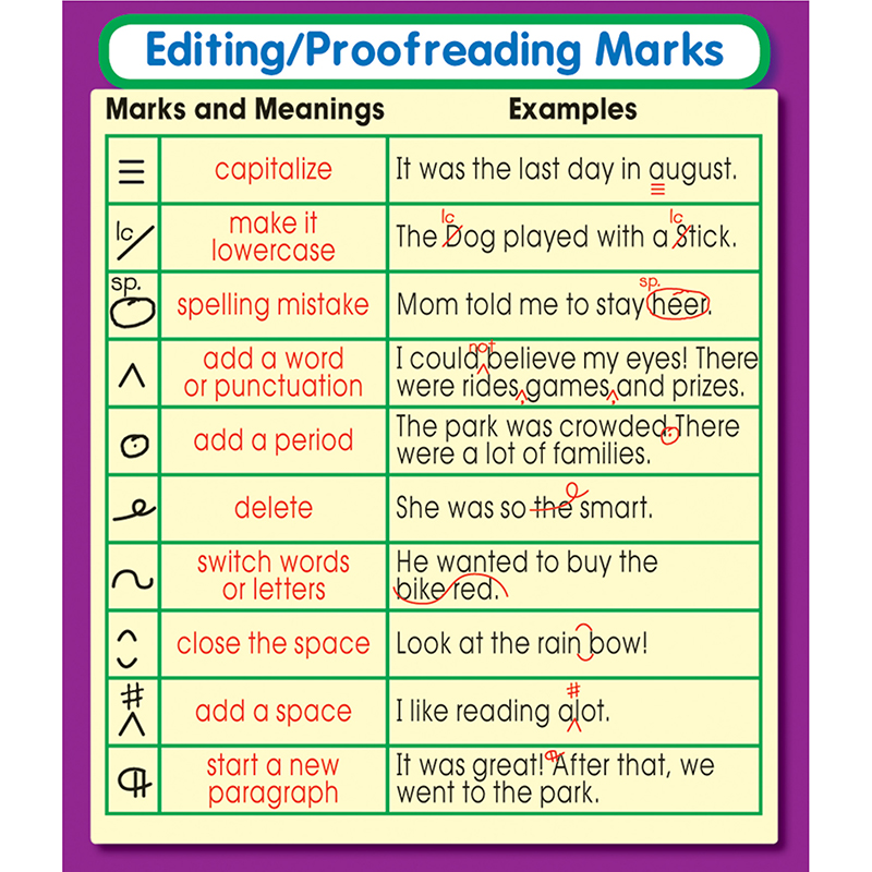 (12 Pk) Editing Proofreading Marks