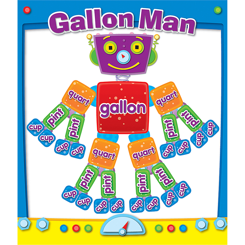 (12 Pk) Gallon Man Study Buddies