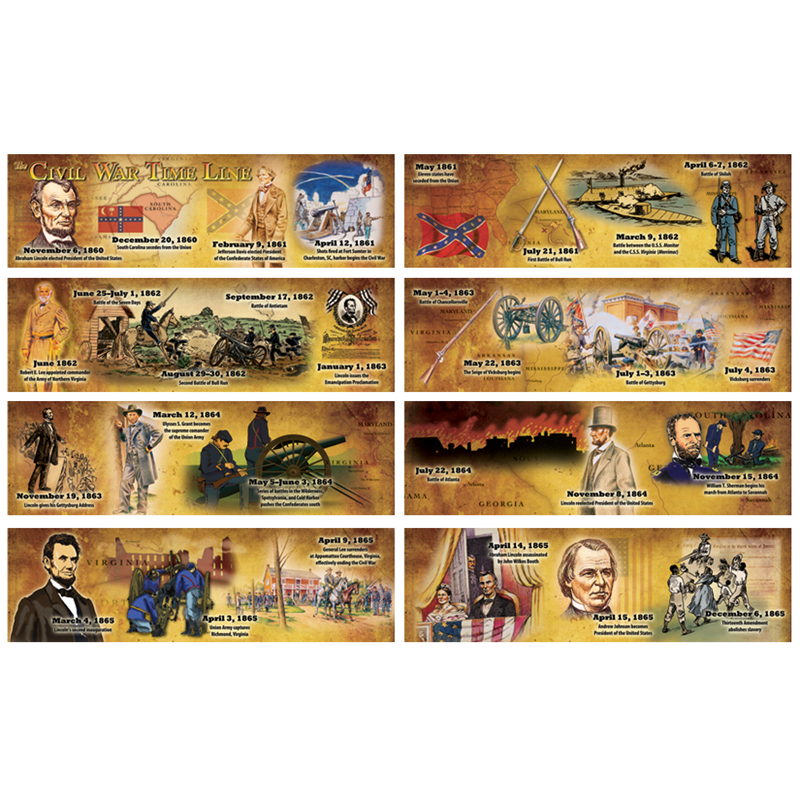 The Civil War Time Line Mini Bb Set
