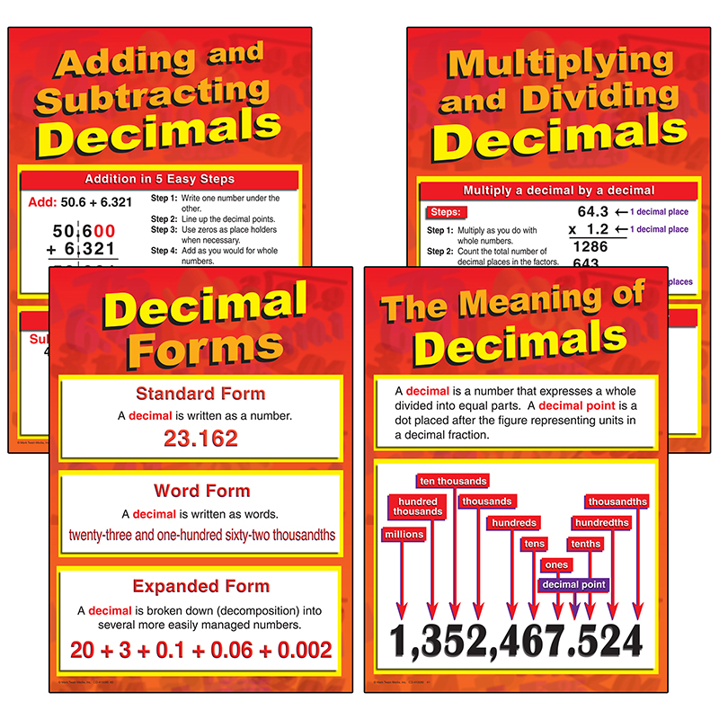 All About Decimals Bbs