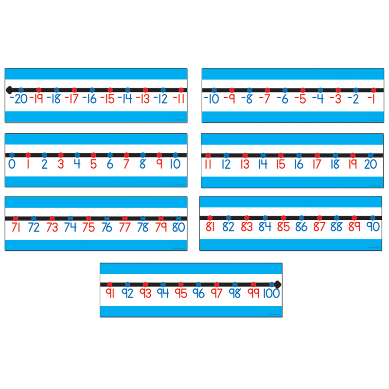 Bb Set Classroom Number Line