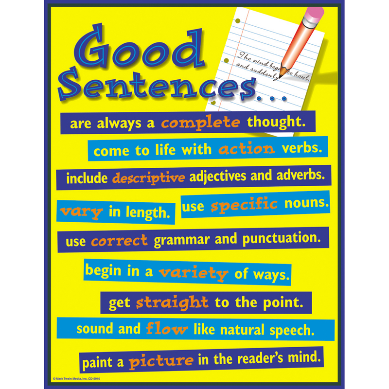 Chartlet Good Sentences