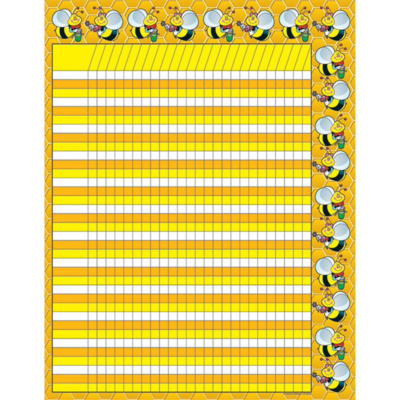 Incentive Chartlet Bees 17 X 22
