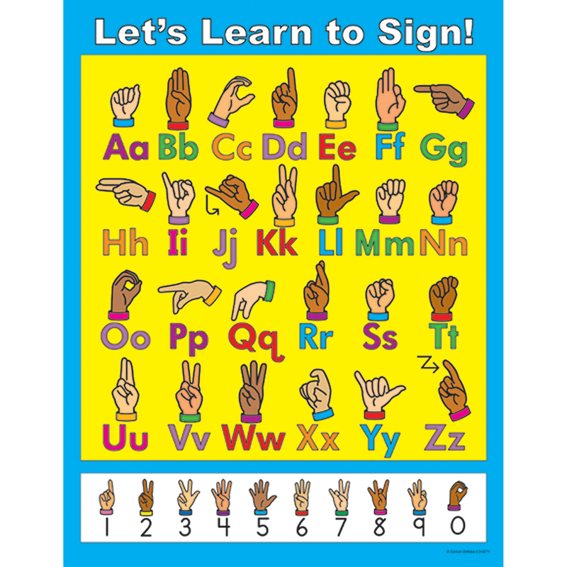 Lets Learn To Sign Chart