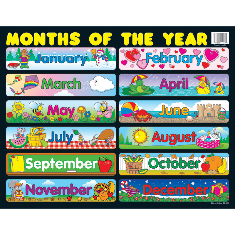 Chartlet Months Of The Year 17 X 22