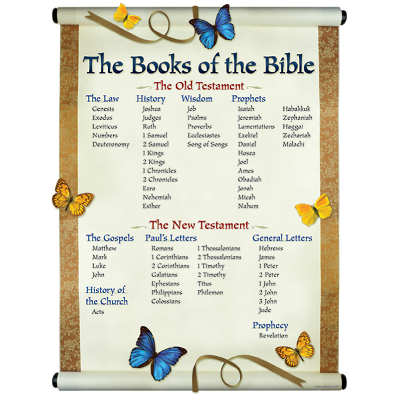 Chartlet The Books Of The Bible