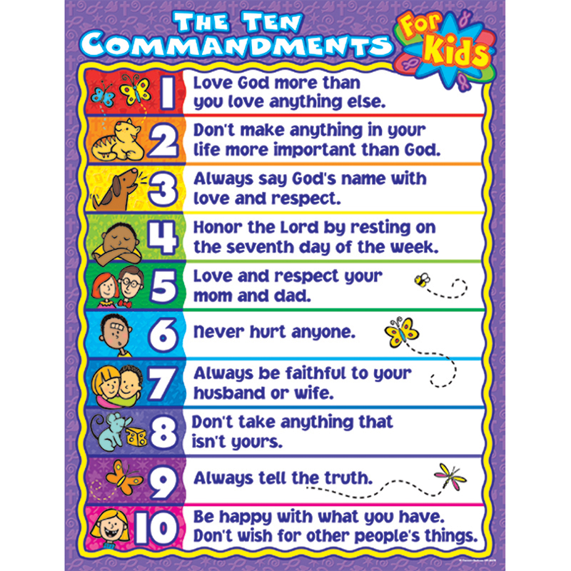 The Ten Commandments For Kids