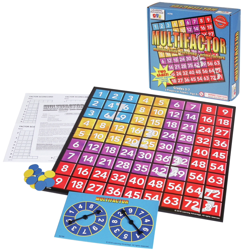 Multifactor