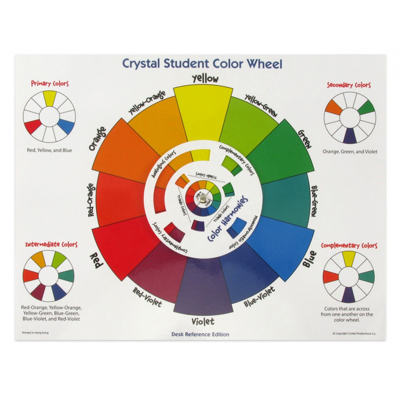 Color Wheel Desk Reference