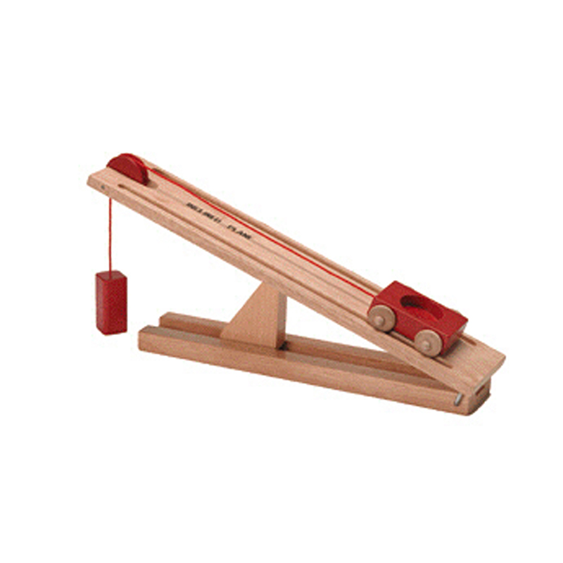 Inclined Plane