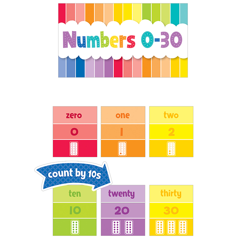 Numbers 0-30 Mini Bb Set Painted