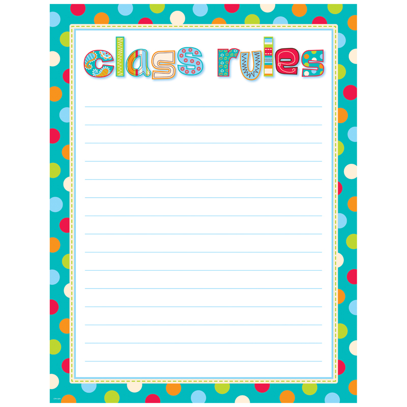 Dots On Turquoise Class Rules Chart