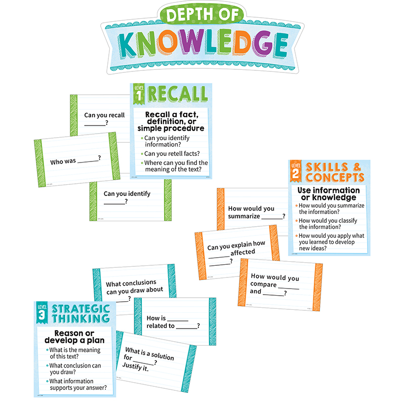 Depth Of Knowledge Mini Bb St