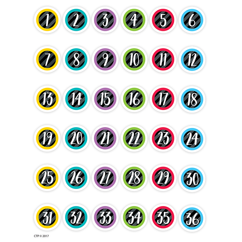 Student Numbers Stickers