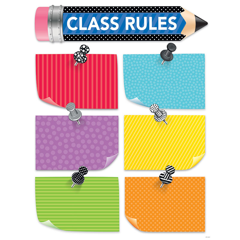 Bold Bright Class Rules Chart