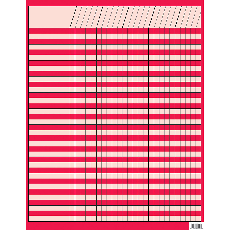 Poppy Red Incentive Chart