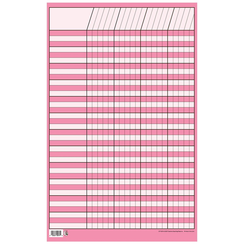 Chart Incentive Small Pink