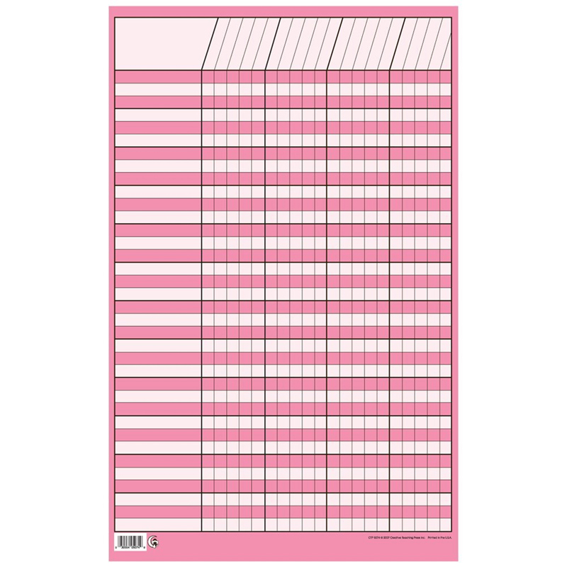 Chart Incentive Small Pink