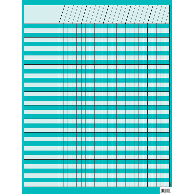 Turquoise Incentive Chart