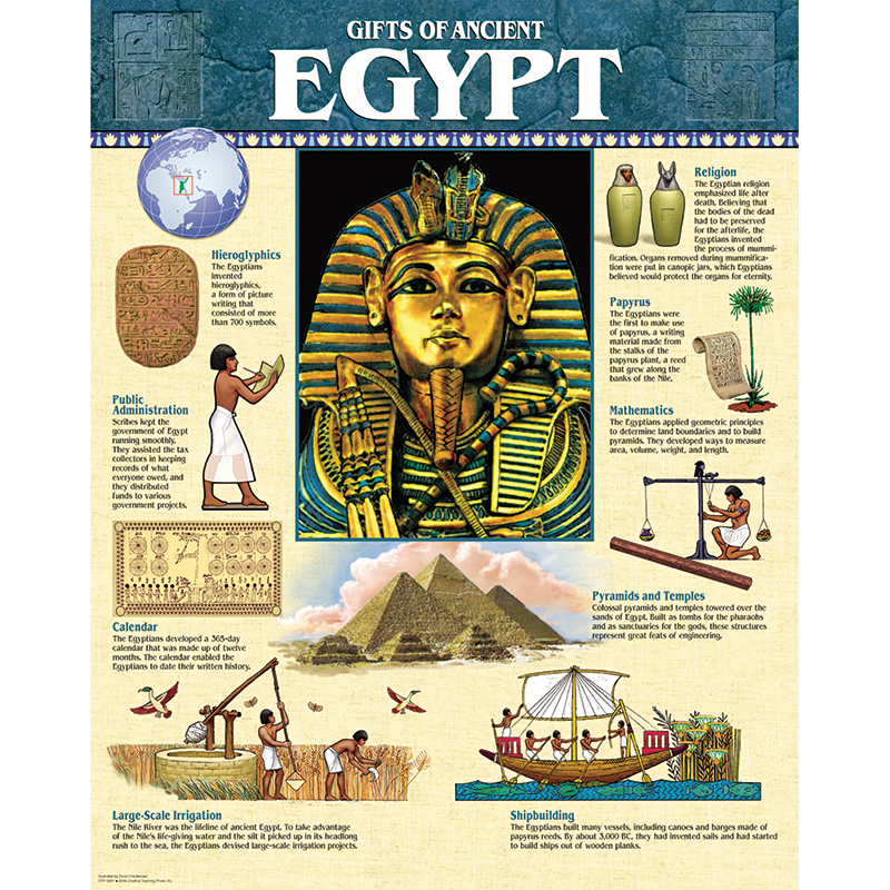 Ancient Egypt Chart