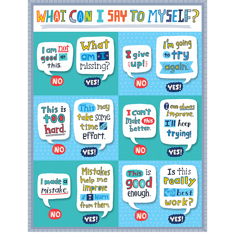 What Can I Say To Myself Chart