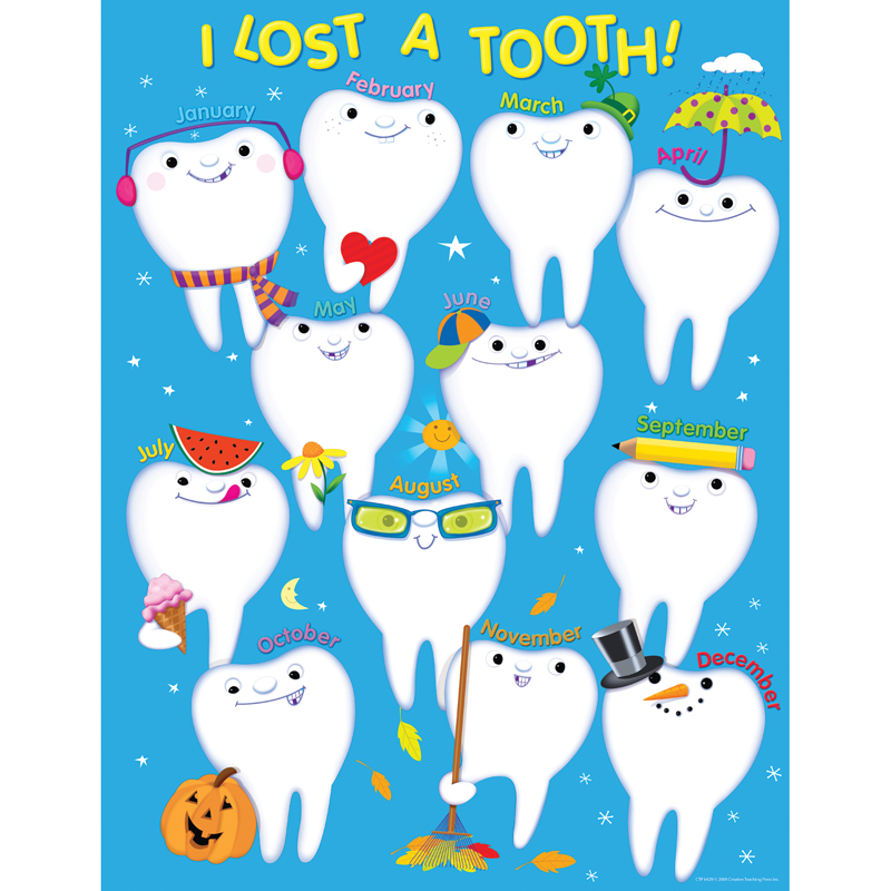 I Lost A Tooth Chart