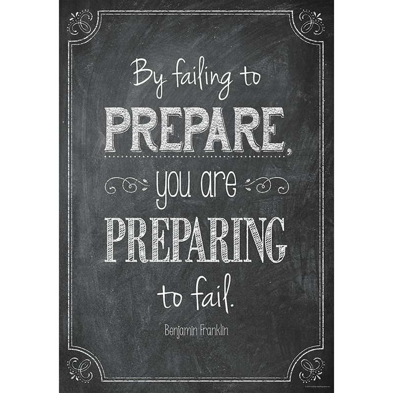 By Failing To Prepare Poster