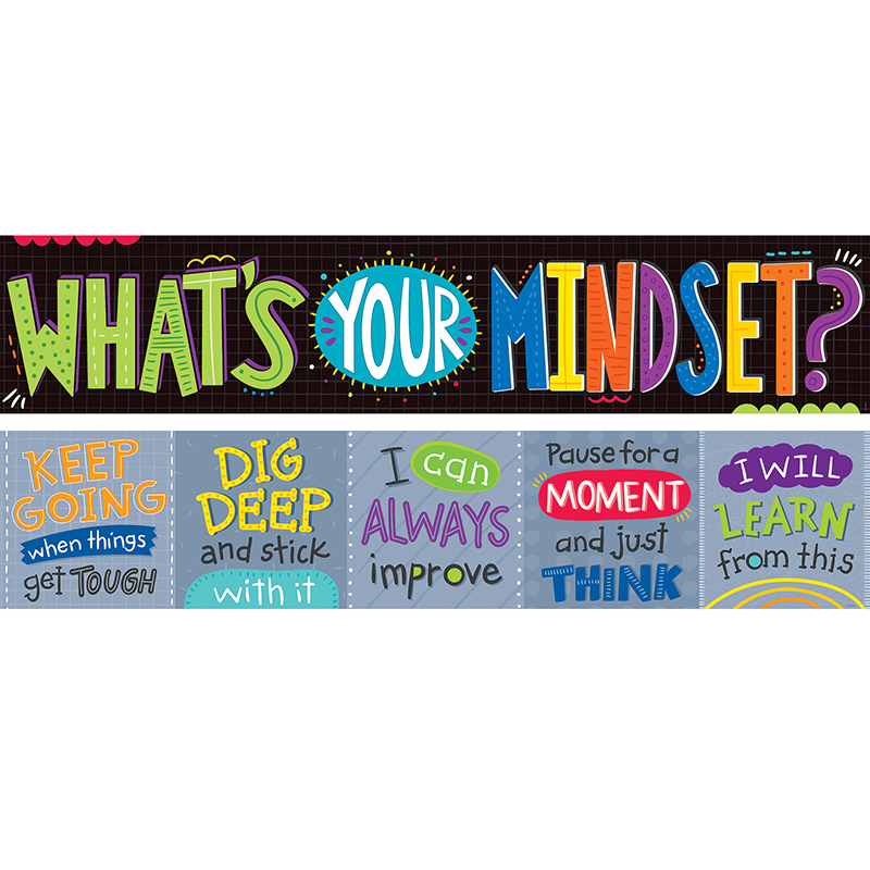 Whats Your Mindset 2 Sided Banner
