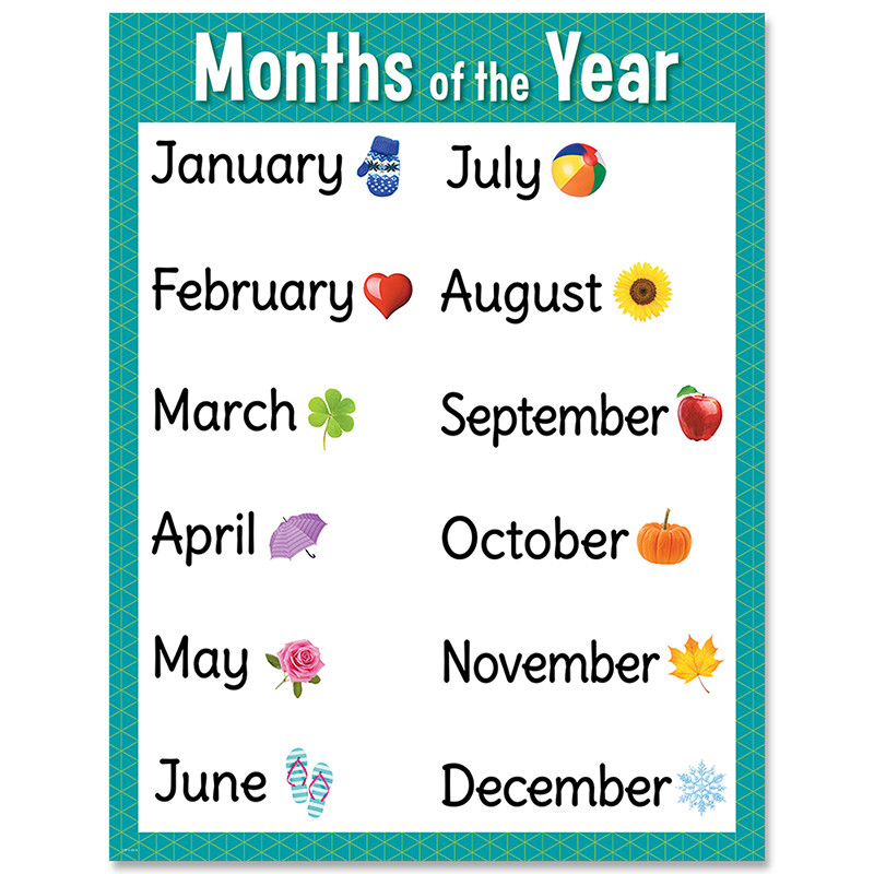 Months Of The Year Chart