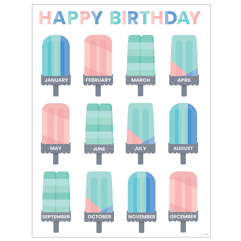 Calm & Cool Happy Birthday Chart