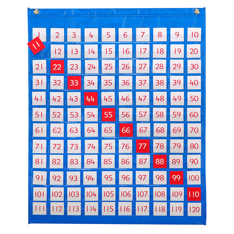 1-120 Pocket Chart