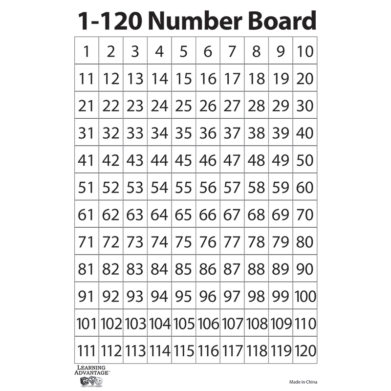 (3 St) 1-120 Number Dry Erase Brds