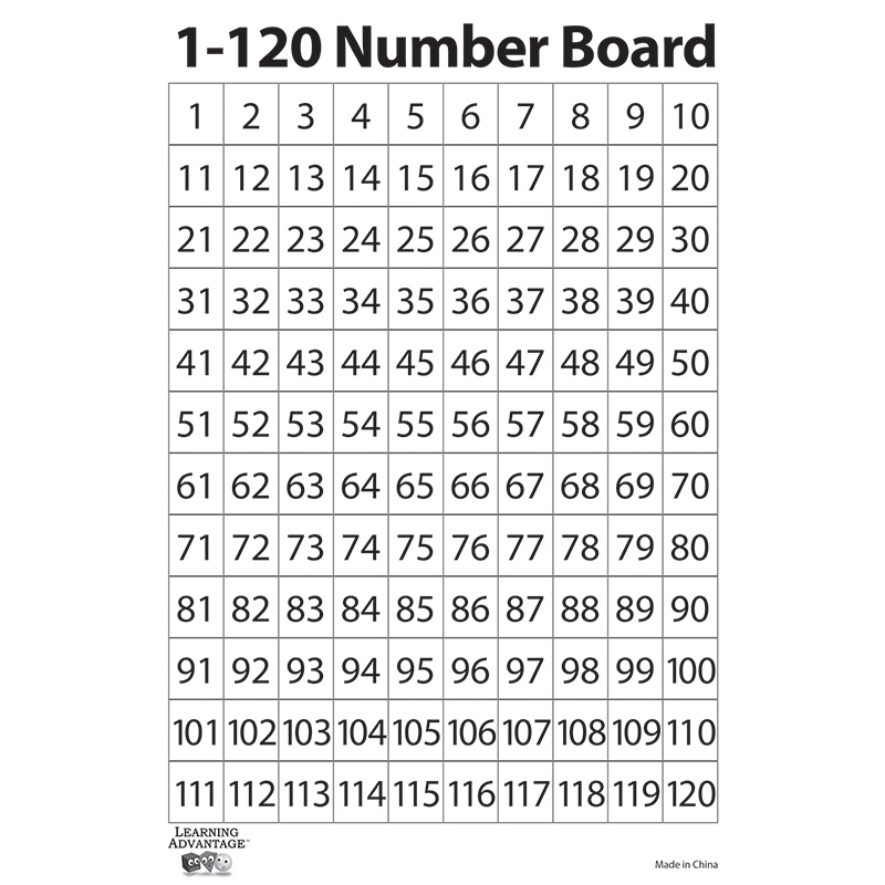1-120 Number Dry Erase Boards 10set