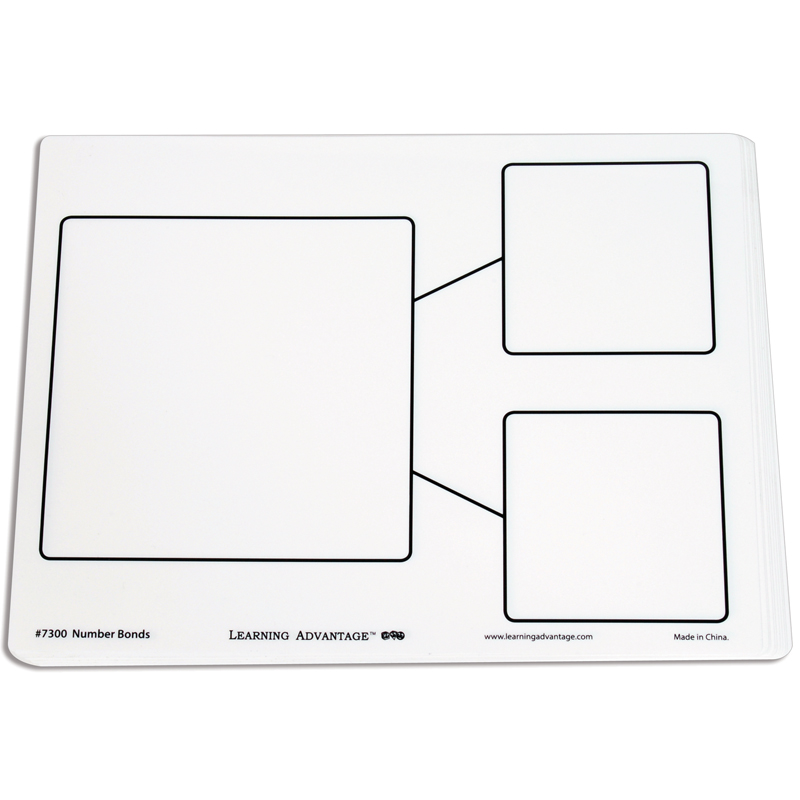 (2 St) Number Bond Dry Erase Board