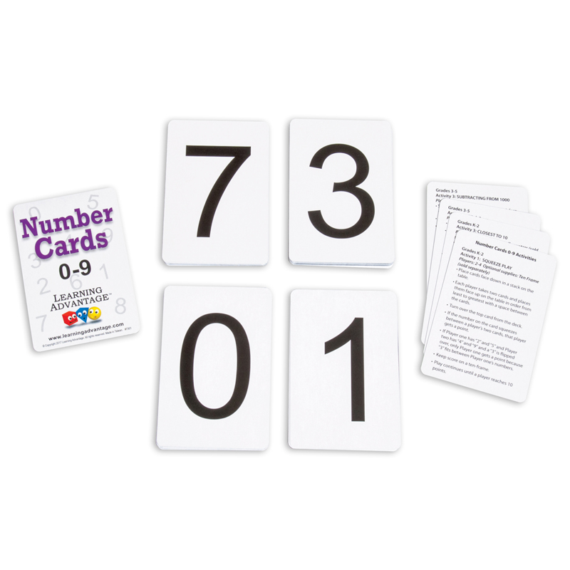 Number Cards 0 Thru 9 Black