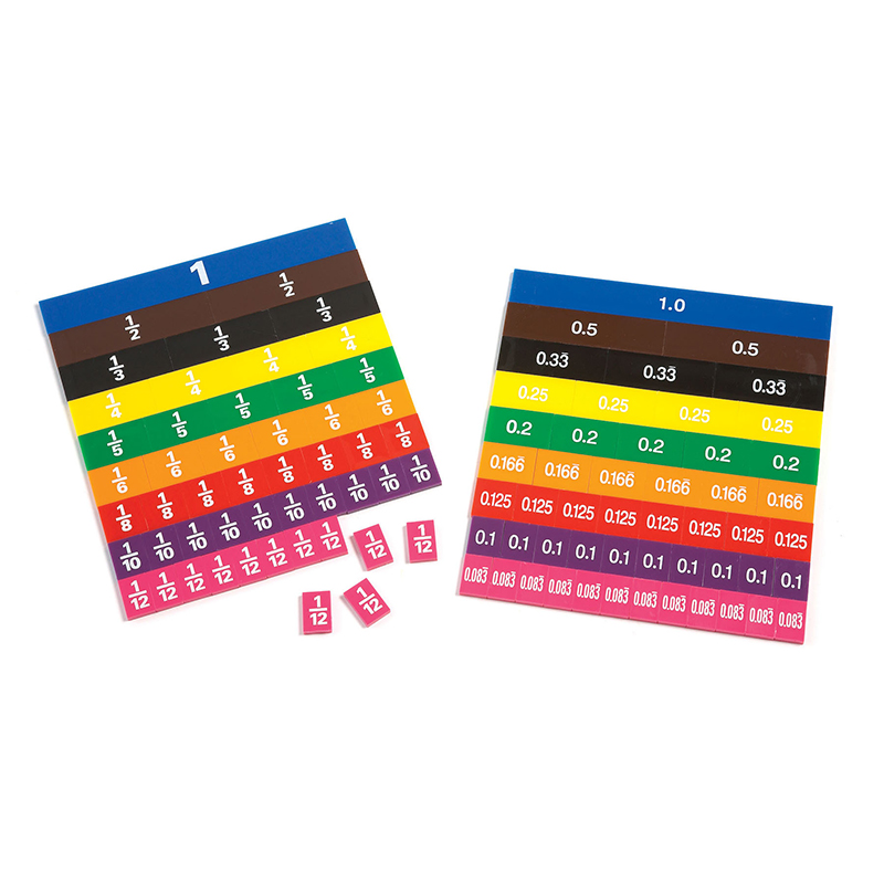 (2 Ea) Fraction & Decimal Tiles In