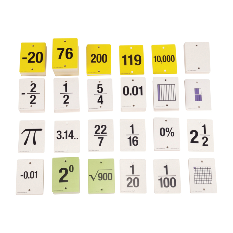 Fun Empty Number Line Cards Only Gr