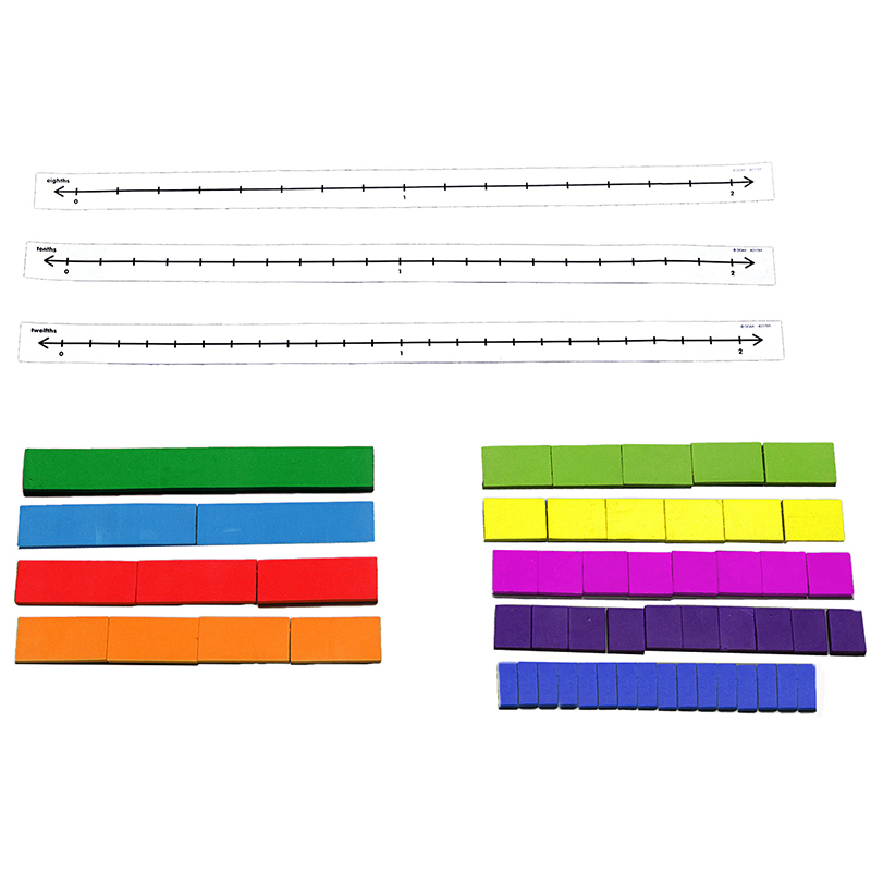 Fraction Tile Number Line Set