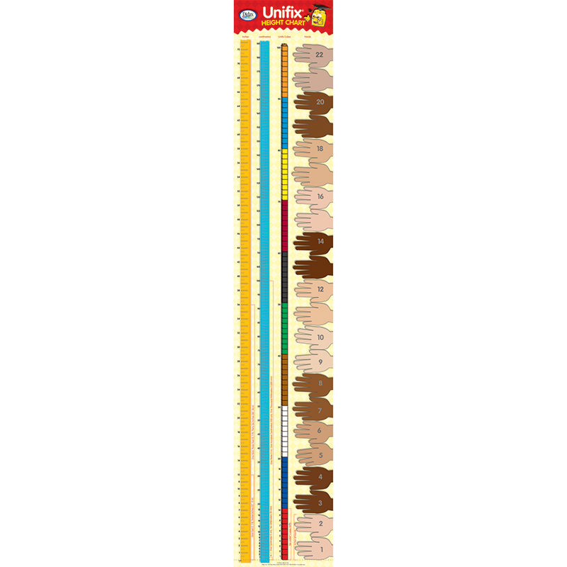 Unifix Height Chart